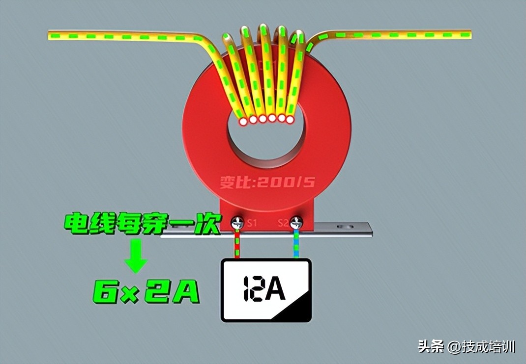 电流互感器穿四根线怎么算倍率,互感器穿5根电线怎么计算电流