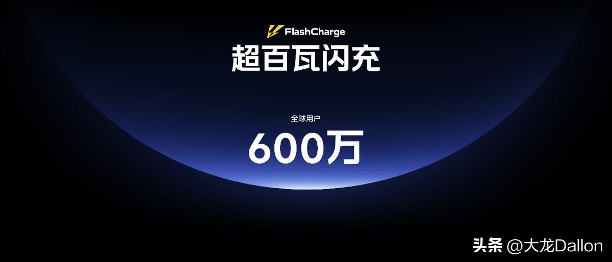 iqooz7开启超级闪充好不好,iqooz7新品发布测评