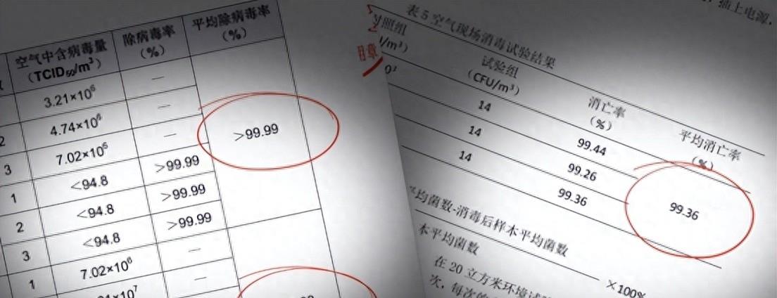 避免甲醛超标选什么家具,亚都能吸附甲醛吗