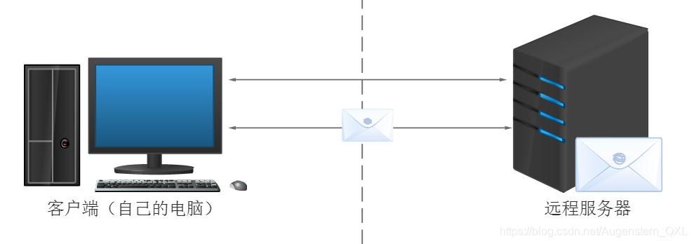 javascript基础与案例开发详解,javascript基础培训费用