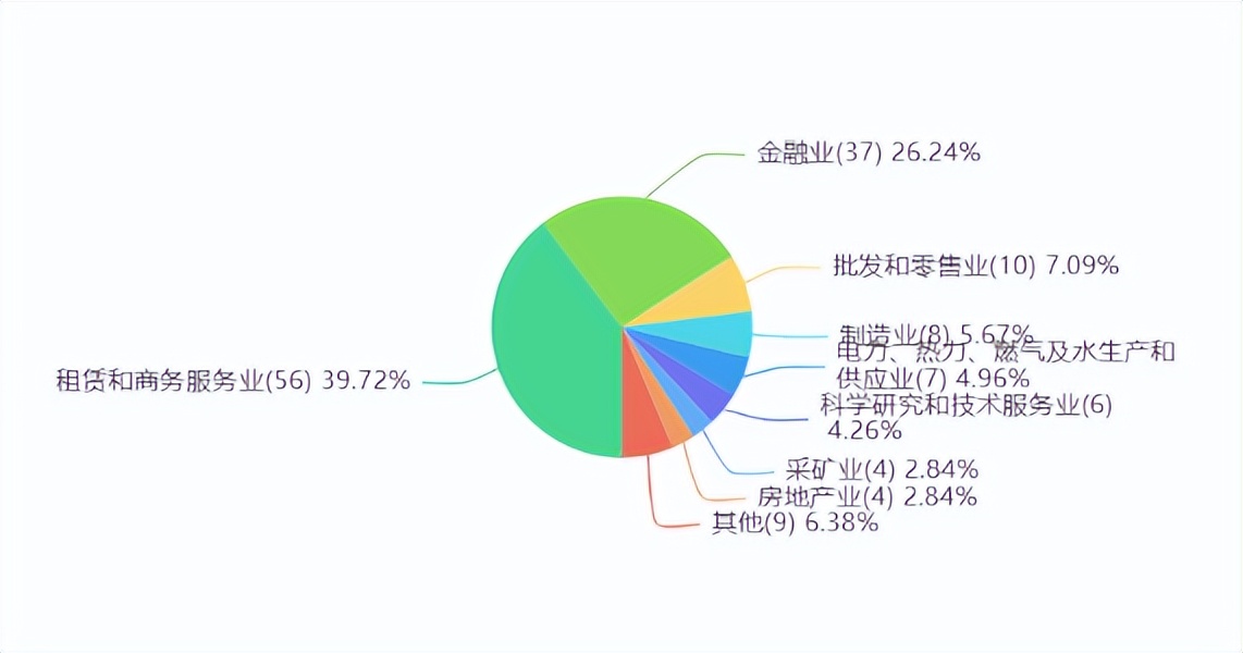 华润信托,华润信托公司