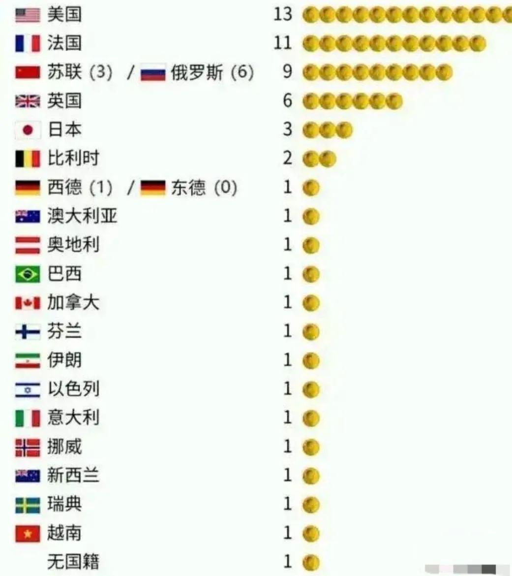 足球中国vs韩国评价,中国足球教育怎么样