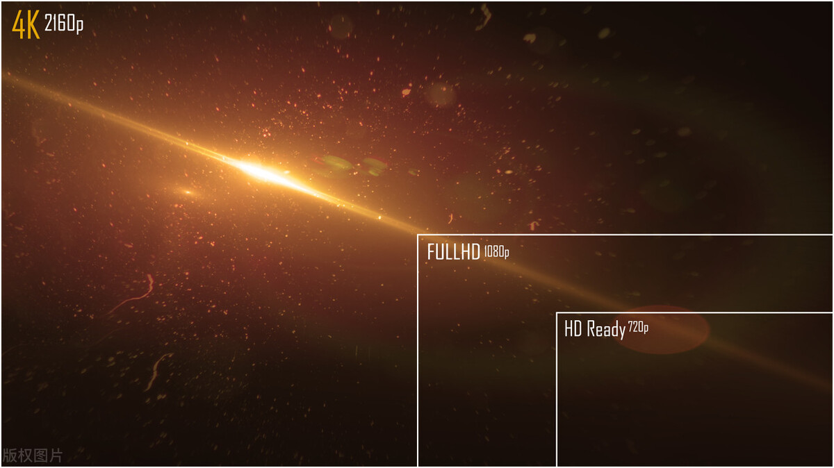 macbook外接显示器开启hidpi,外接显示器要改dpi吗