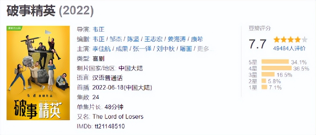 2022年评分破8的五部剧,高开低走的烂剧有哪些