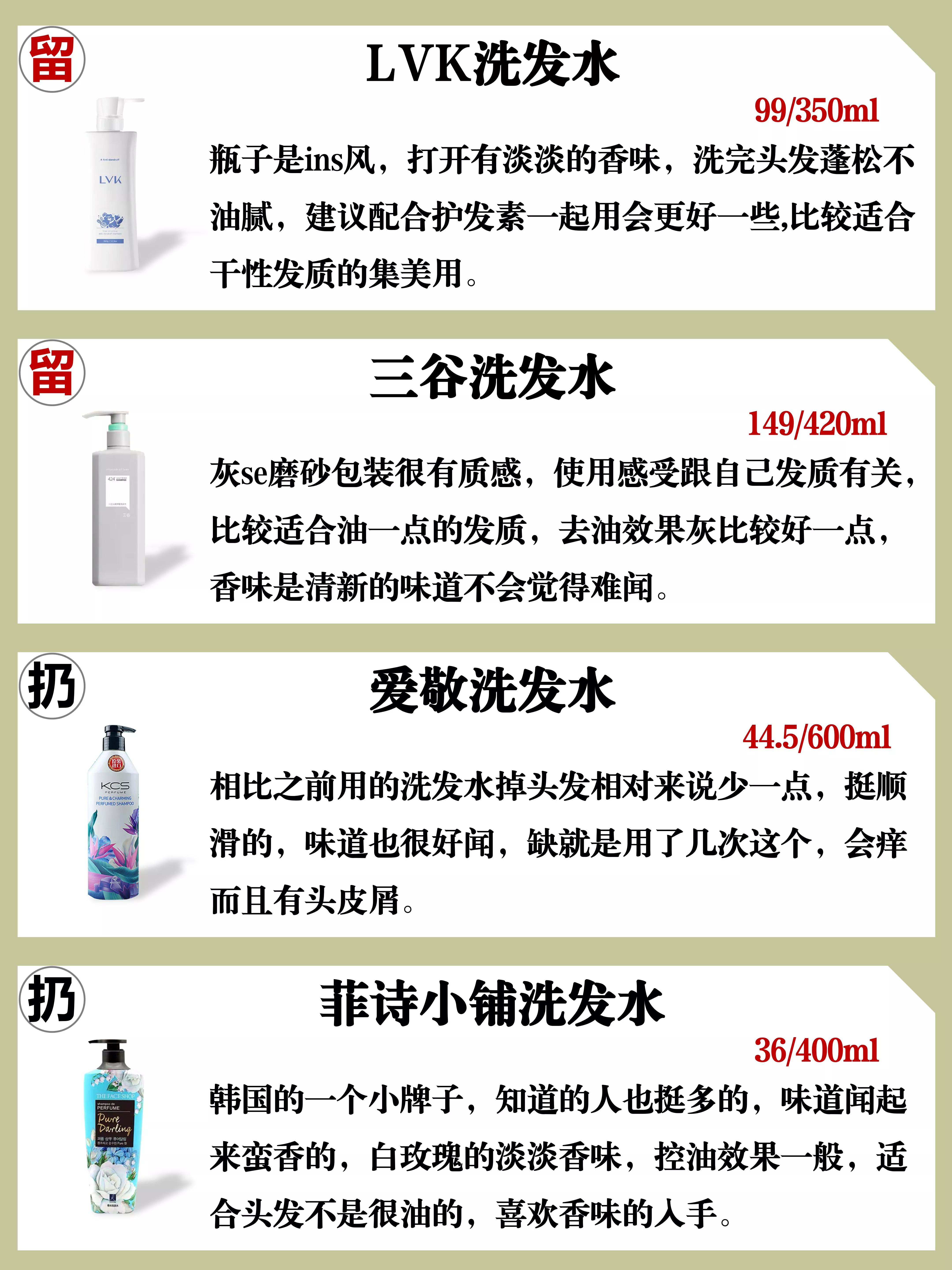 人民日报国货十大良心洗发水,国潮洗发水排行榜