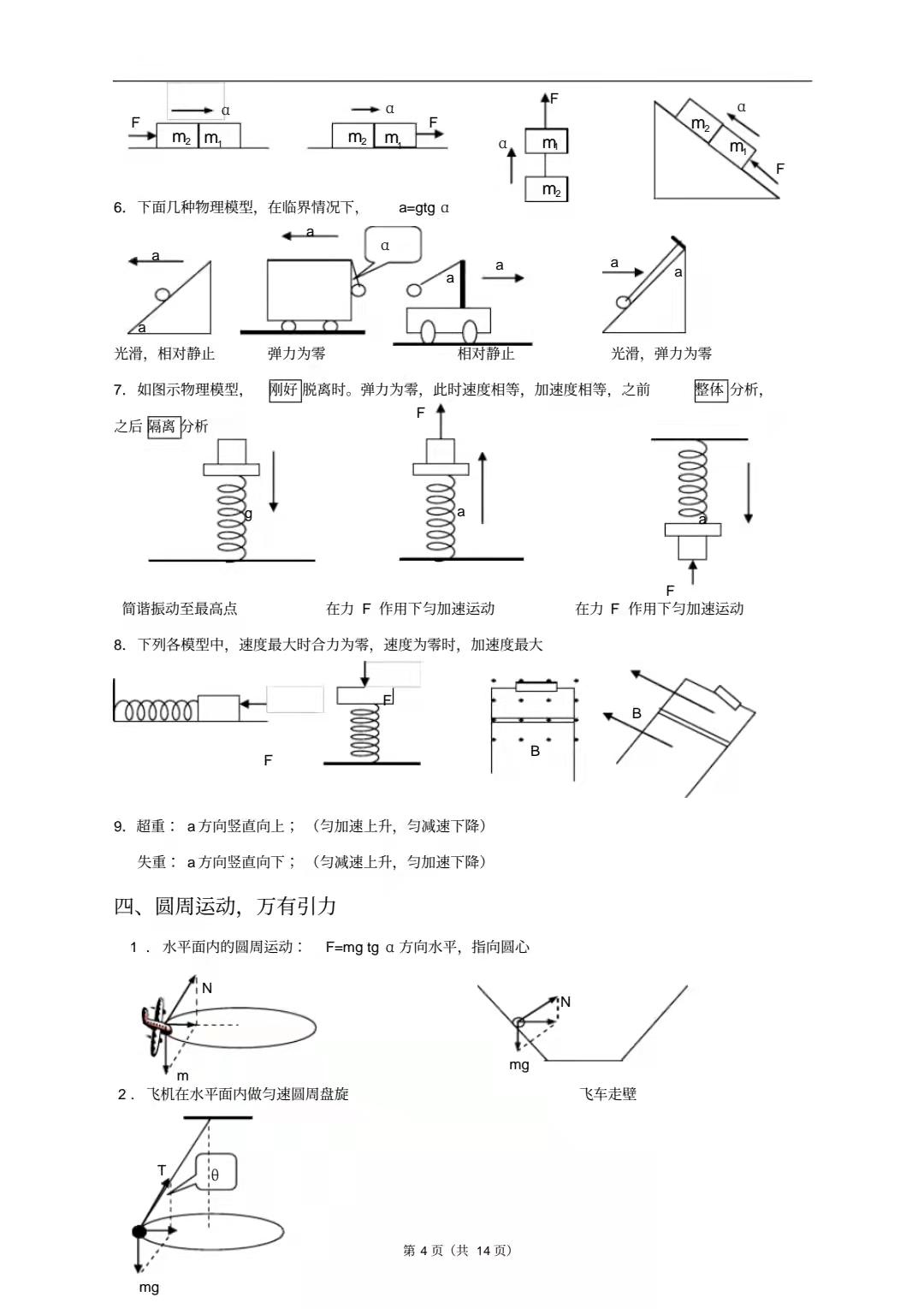 物理解题速度慢,高中生物理做题缺少方法