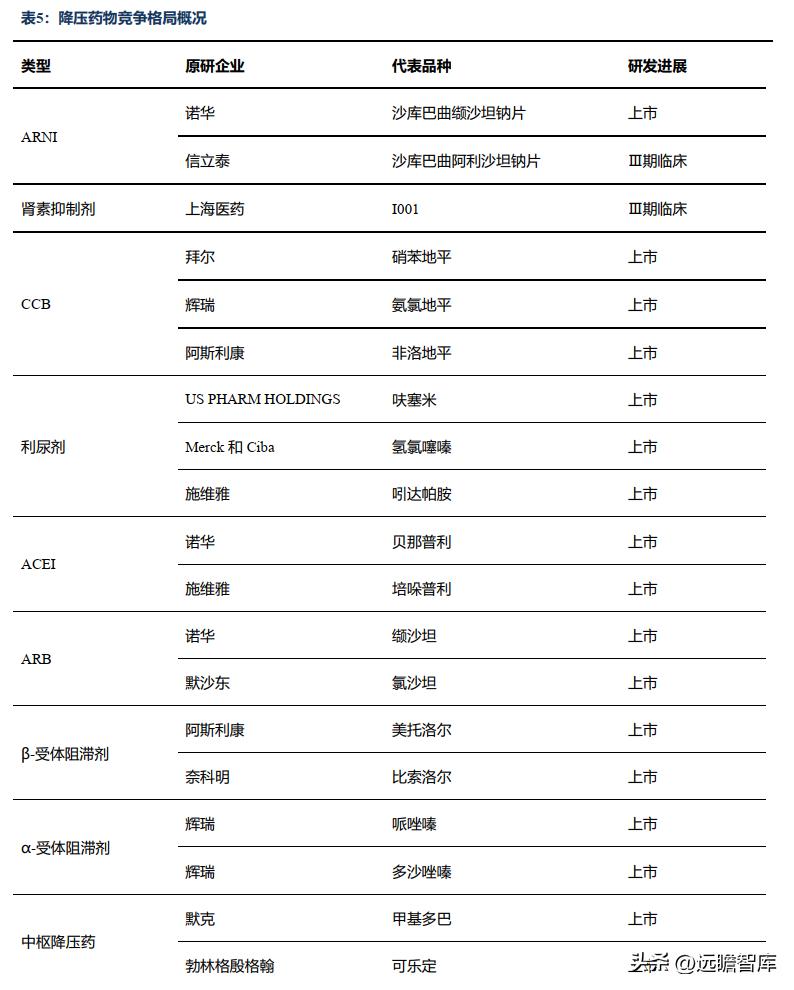 信立泰的核心竞争力,信立泰创新能力