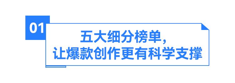 巨量算数上线「视频榜」：五大细分榜单，让好内容创作更有迹可循