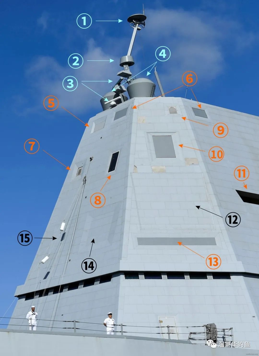 世界军舰发展史动画,军舰桅杆发展历史