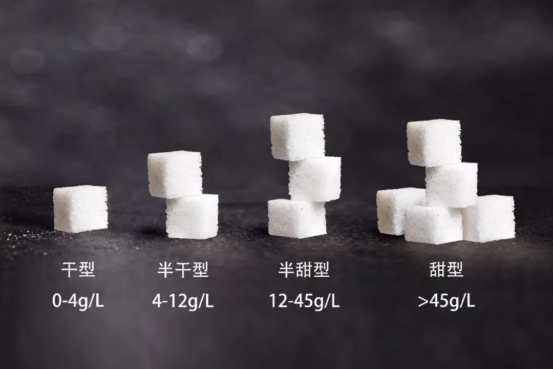 贵的红酒和便宜葡萄酒有什么区别,富隆酒业红酒价格表