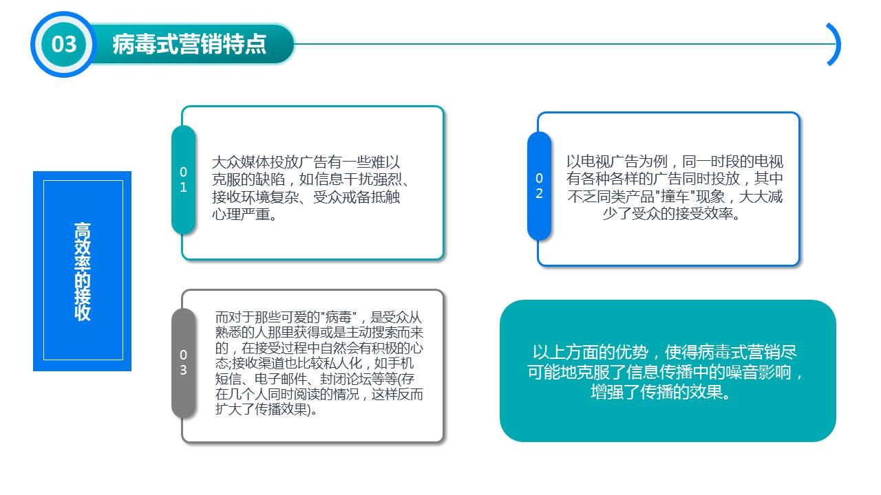 基础营销技能培训内容,营销模式培训学习