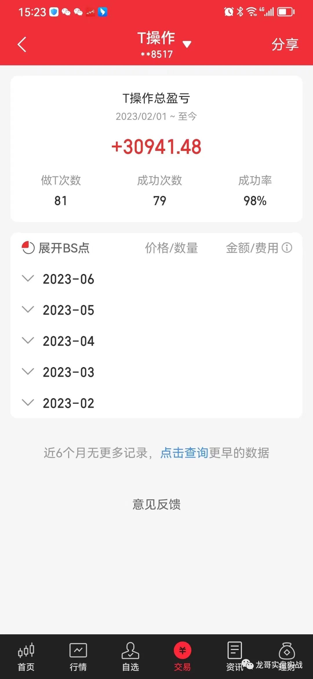2023年7月3日开门红，离新高差1个点。正式进入锁仓状态。