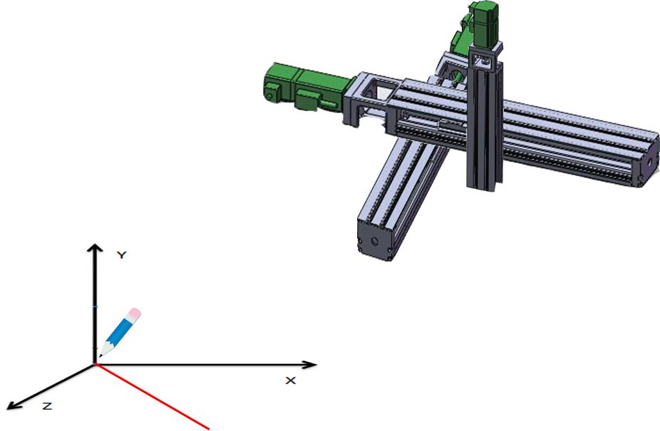 运动控制卡是怎么编程的,非标自动化零件编程