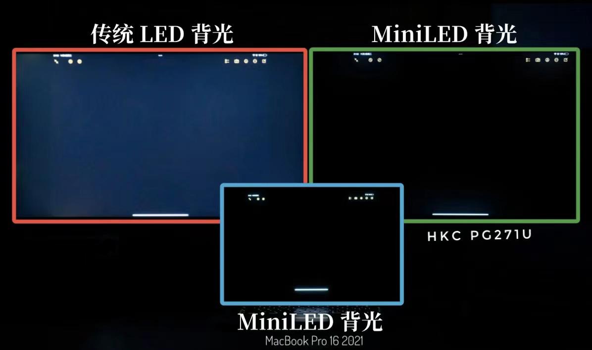 显示器每年的性能提升,显示器如何发挥出最佳性能