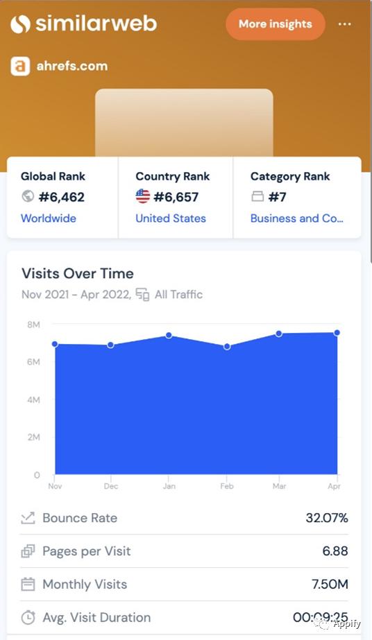 好用的chrome扩展程序,10种chrome扩展