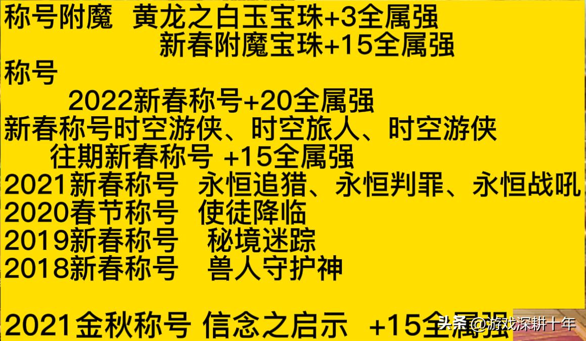 dnf堆属强300,dnf堆装备