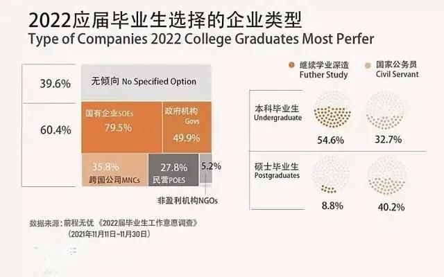 大专生升本有用吗,大专生专升本能跨专业吗