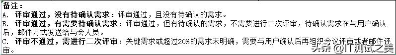 需求评审注意哪些问题,如何通过评审进行需求验证