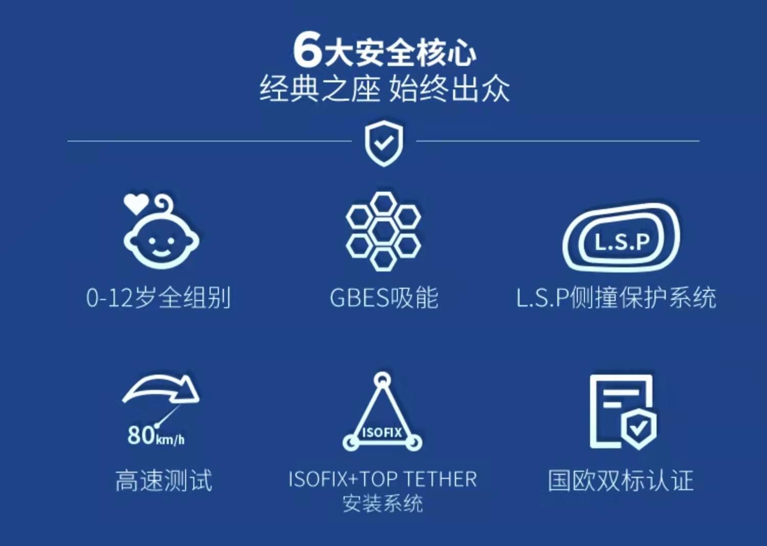 安全座椅的隐藏猫腻你中招了吗,买汽车儿童安全座椅注意什么