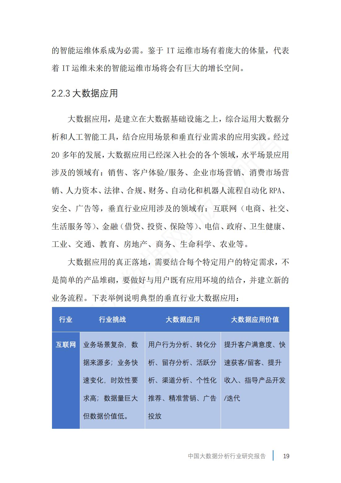 2019年中国大数据产业分析报告,2023年市场大数据分析