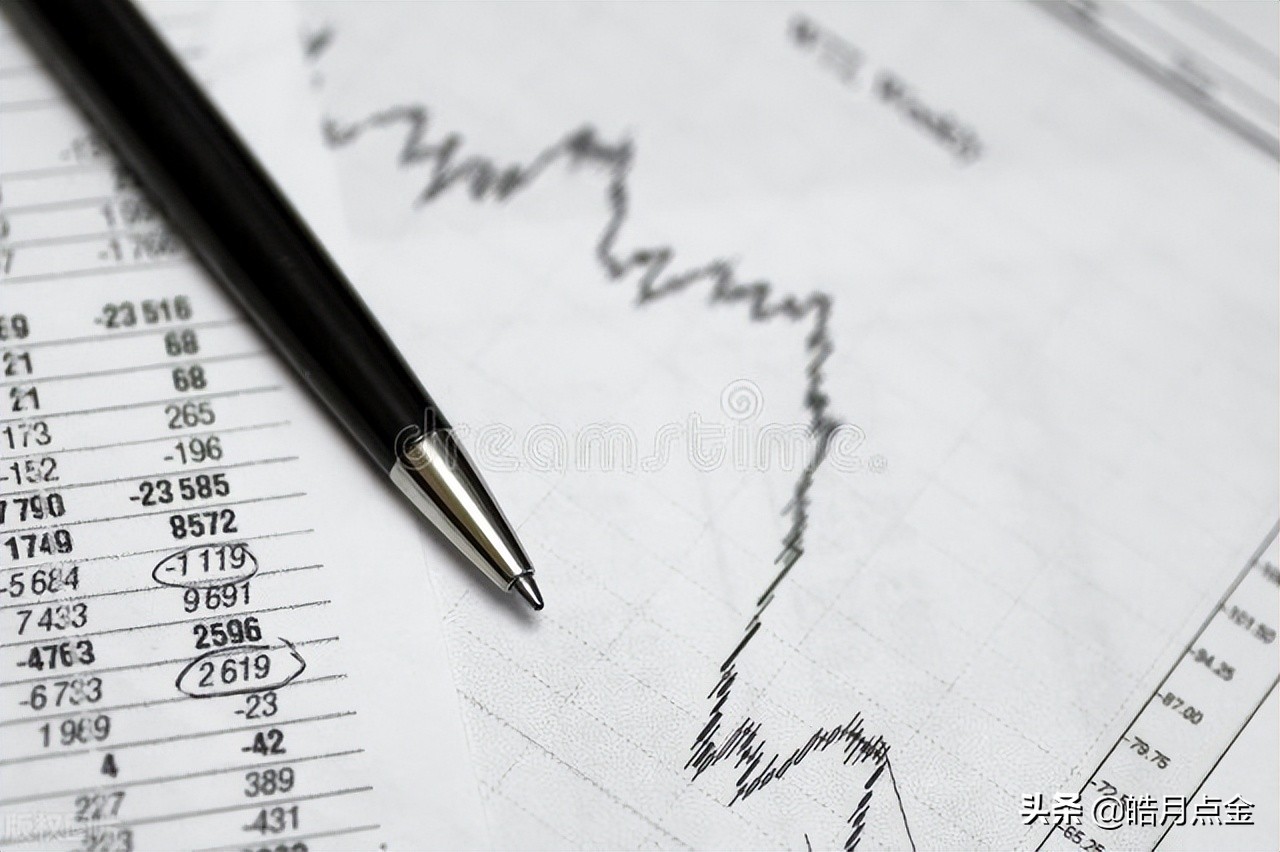 黄金日内突破策略,策略黄金大幅回调