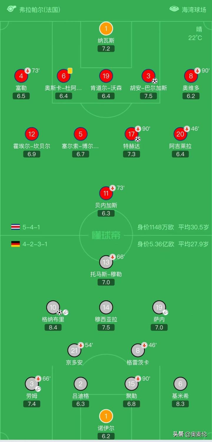 波斯湾的故事免费观看,波斯湾的故事完整