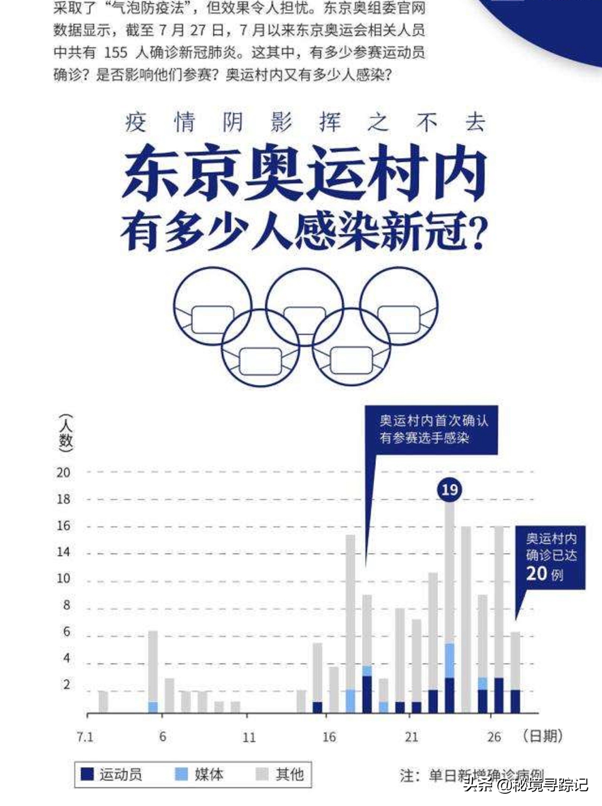 国外北京冬奥会的黑科技,北京冬奥会的黑科技1分钟视频