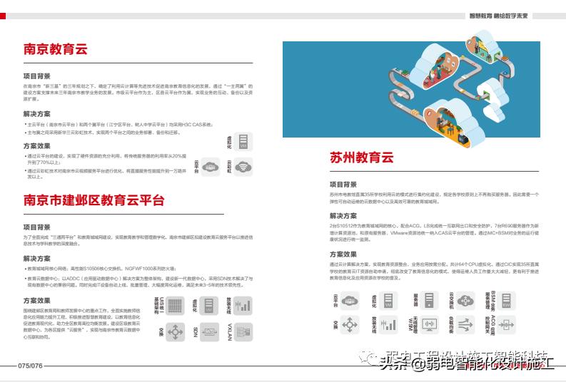 智慧教育是什么样的教育,智慧教育的十大意义是什么