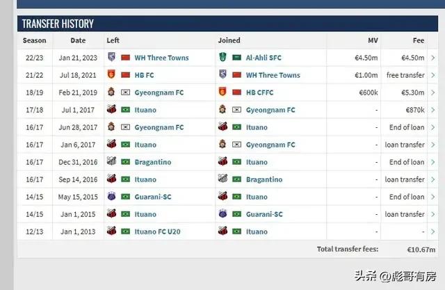 武汉三镇队剑指中超最长连胜纪录,武汉三镇足球俱乐部青训最新动态