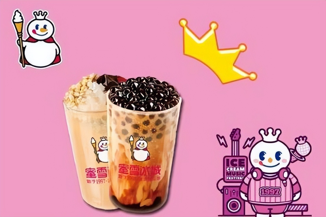 蜜雪冰城加盟模式解析,蜜雪冰城加盟条件及加盟费用详解