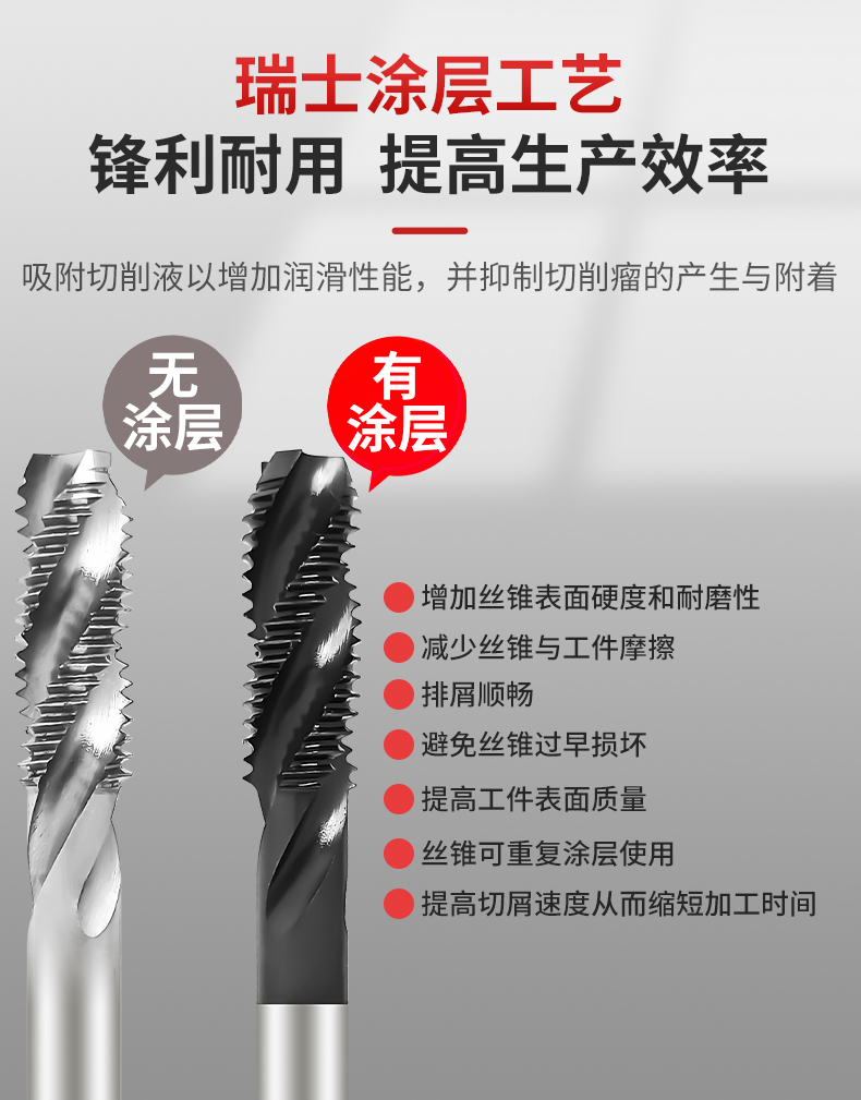 手工丝锥使用方法,手动丝锥使用方法视频