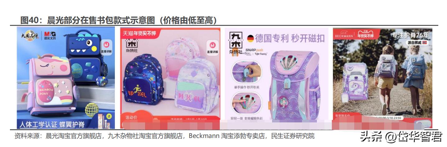 晨光文具为什么要改为晨光股份,从传统企业向智能化转型