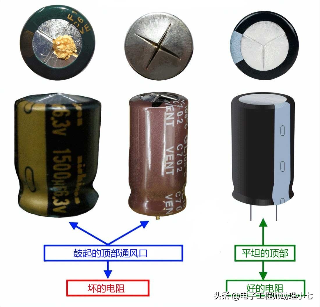 用万用表怎样测量200uf电容的好坏,电容表如何测400v10uf电容好坏