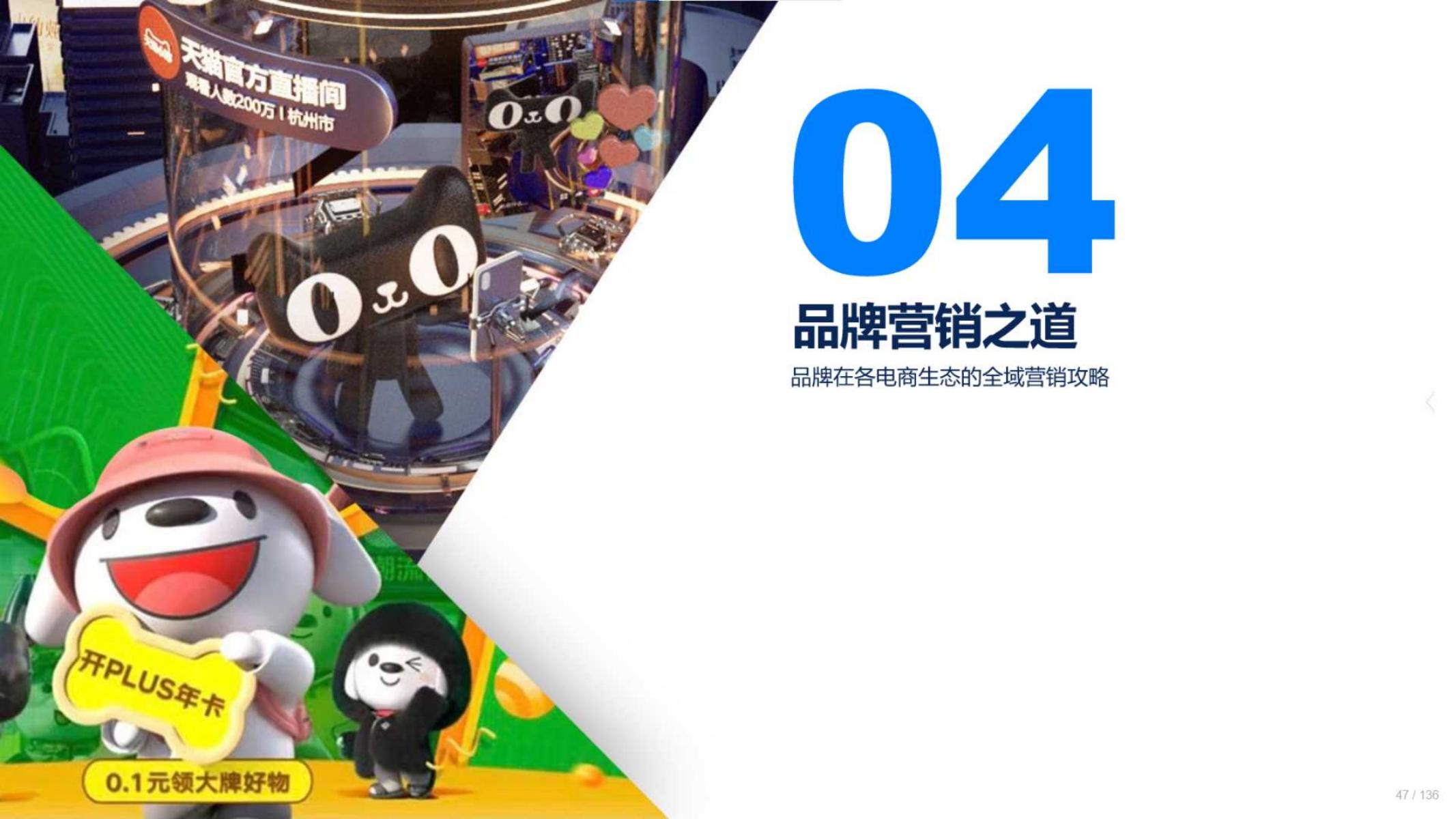 618电商营销视频,618电商调研报告