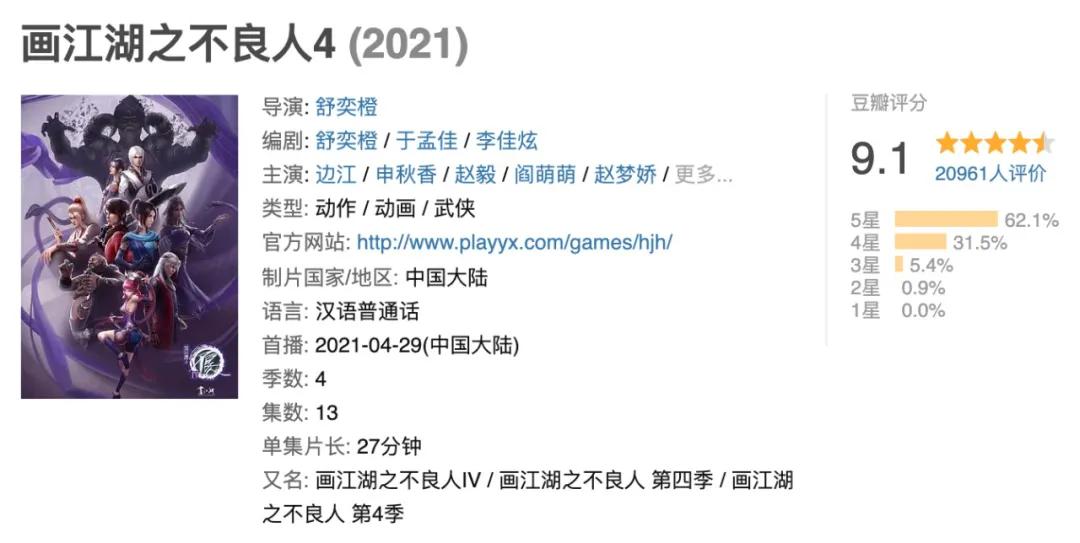 画江湖之不良人越看越看不懂,画江湖之不良人不愧是不良帅