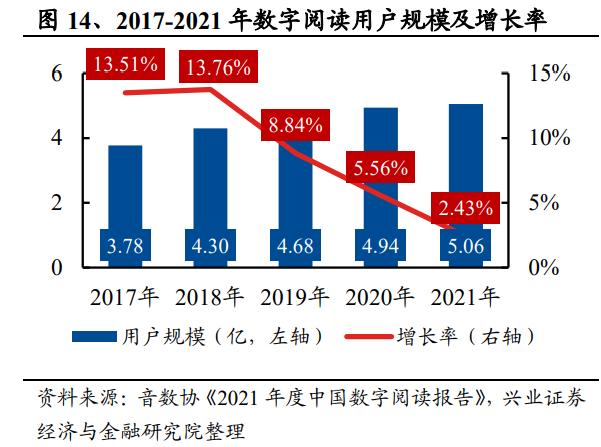 平治信息研究报告：深耕通信运营商市场，多元布局打造新引擎