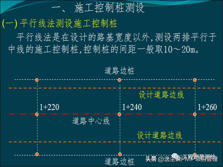 工程测量员培训讲义,工程测量员高级考试题库
