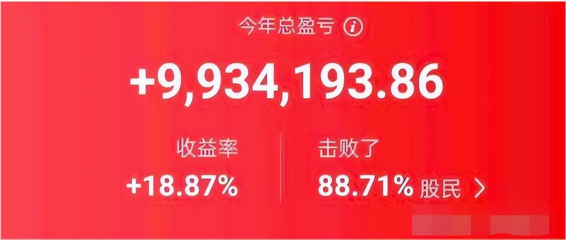 新手炒股必学成交量十大口诀,炒股简单买入和卖出诀窍