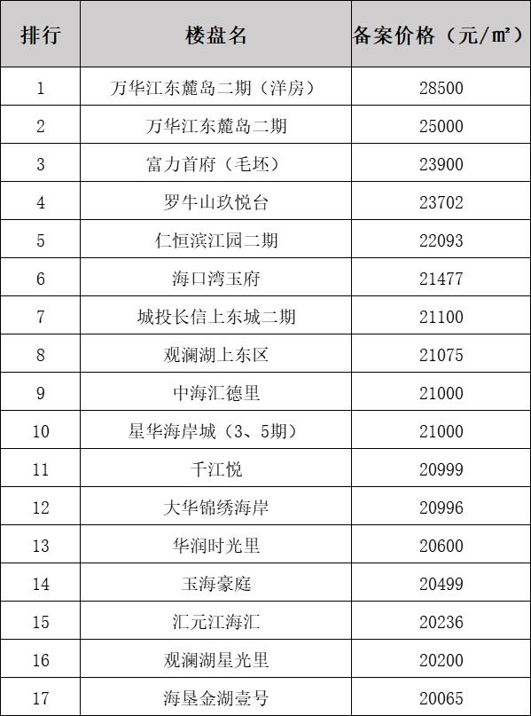卖猪肉的企业利润能达到多少,卖猪肉的企业有前途吗