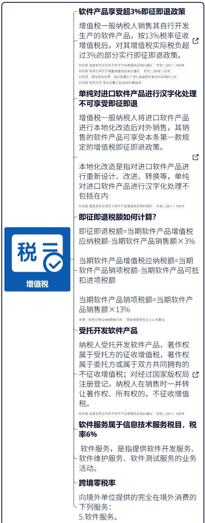 会计实操商业企业税收账务处理,软件企业退税如何做账