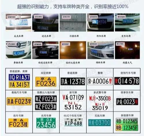 怎么上汽车牌照,汽车牌照1和i怎么区分