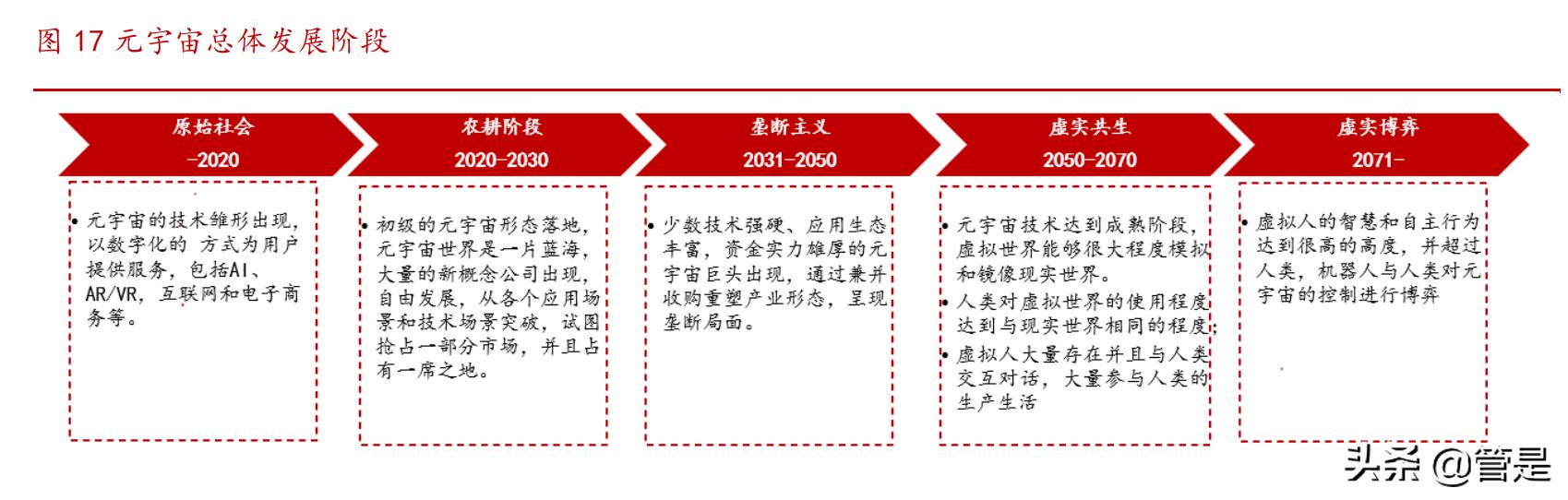 浙文互联定增最新信息,浙文互联为什么定增失败