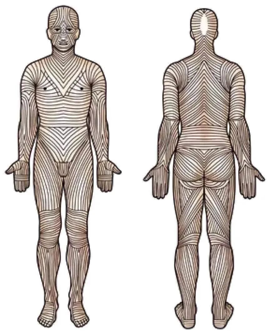 外科顶级缝针技术,外科缝合的操作细节你掌握多少