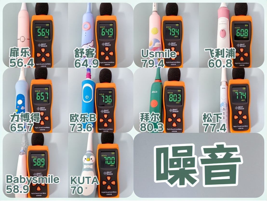 飞利浦电动牙刷对比松下电动牙刷,儿童电动牙刷牌子测评舒客飞利浦