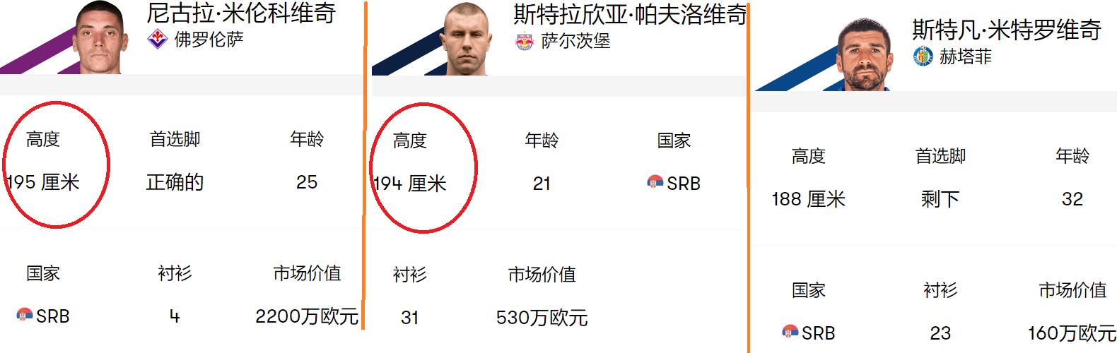 黑山vs塞尔维亚比赛,欧预赛黑山对英格兰