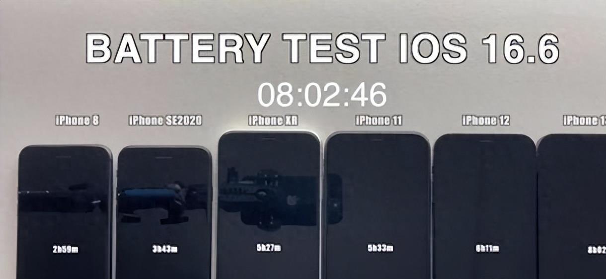 iphone13升级ios16.3续航好吗,ios16.6.1iphone11续航评测