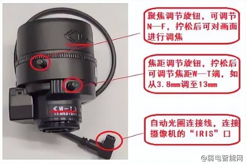 华为超远距摄像头,华为有几种监控摄像头