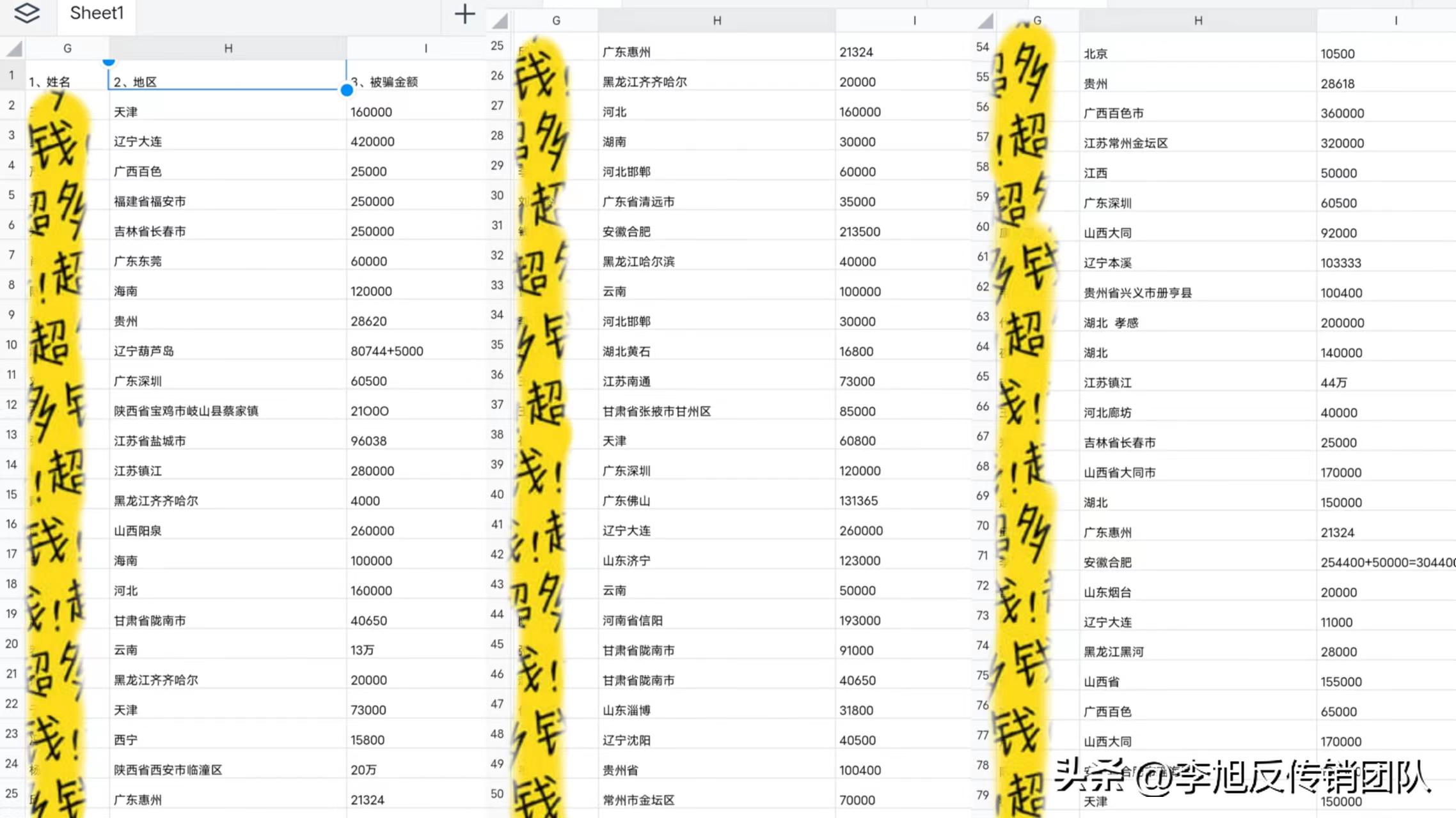 警惕网络投资诈骗小心血本无归,警惕网络投资陷阱
