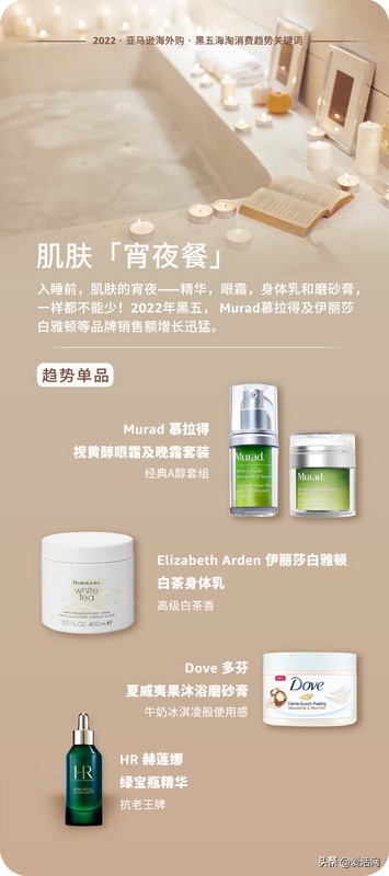 亚马逊海外购黑五从什么时候开始,亚马逊海外购黑五