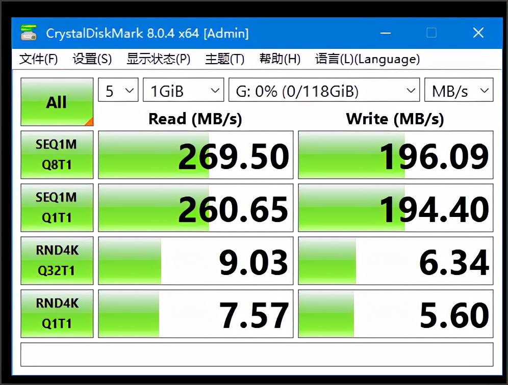 走向视频创作之路：佳能全画幅微单R6，雷克沙1800X入手体验